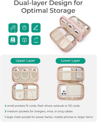 BAGSMART Electronics Organizer Travel Case for Cords Chargers Phones, Black