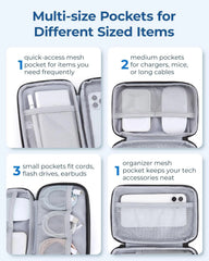 BAGSMART Electronics Travel Organizer for Cords, Zipper Pouch, Bluish Green